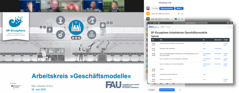 1. virtueller Arbeitskreis zum Thema KI-Geschäftsmodelle im Projekt IIP-Ecosphere