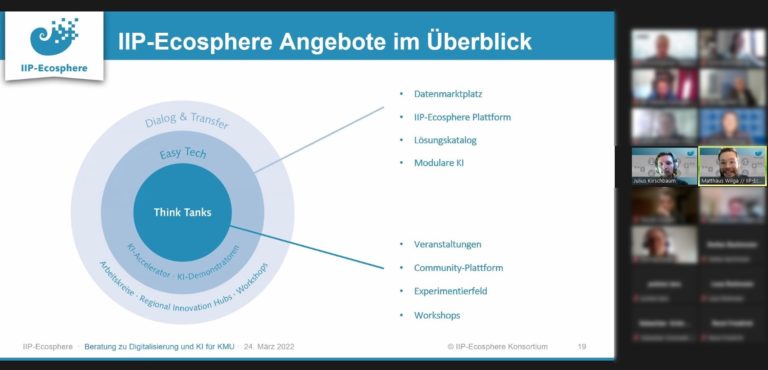 Warum ist KI so relevant?