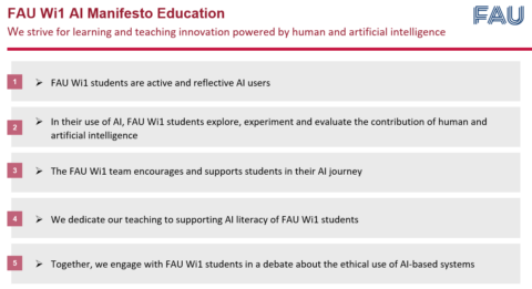 Towards entry "FAU Wi1 AI Manifesto"